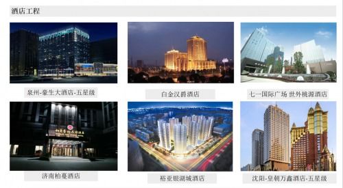箭牌家居丨2021年再获房地产开发企业500强优选供应商
