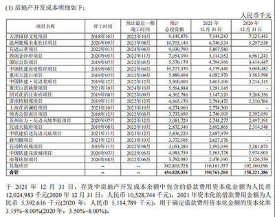 中国铁建经营现金流问题与房地产开发的关联分析